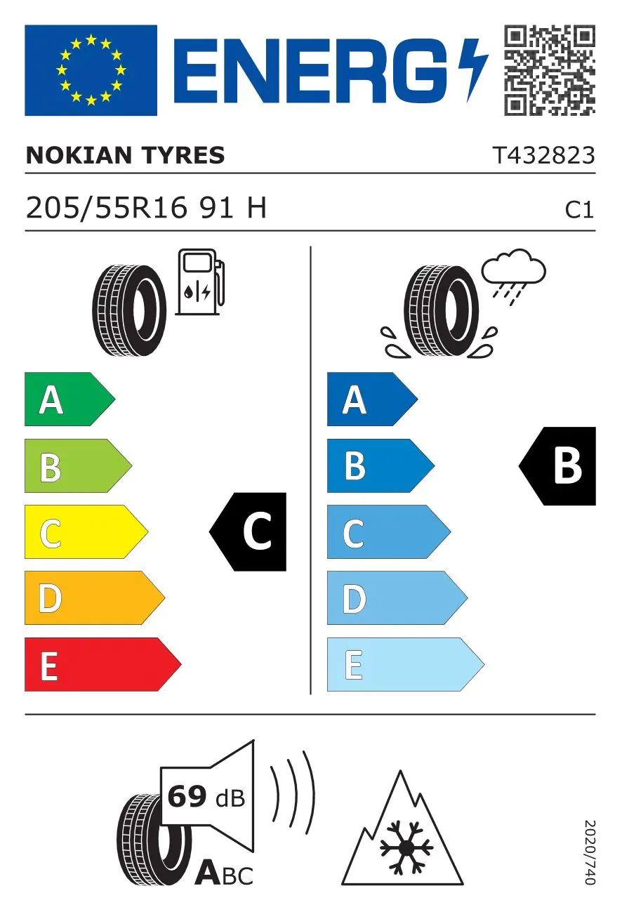 EU-Reifenlabel