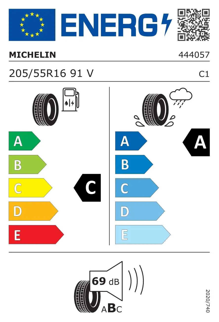 EU-Reifenlabel