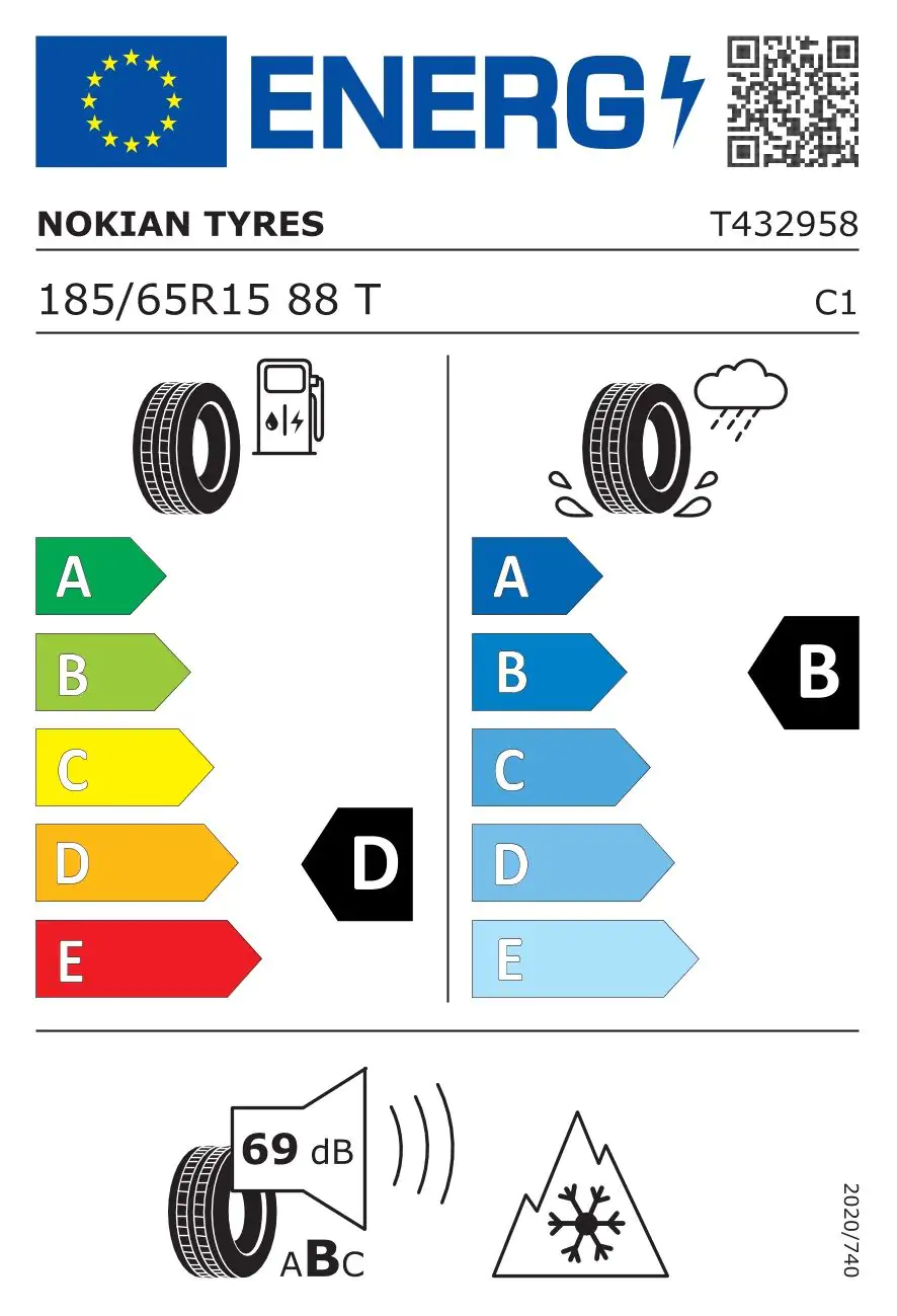 EU-Reifenlabel