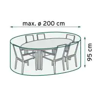 TrendLine Schutzhülle Basic rund für Sitzgruppen